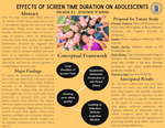 Effects of Screen Time Duration on Adolescents