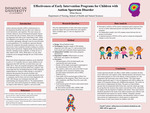 Effectiveness of Early Intervention Programs for Children with Autism Spectrum Disorder by Milan Grace Mendoza Baccay