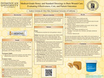 Medical-Grade Honey and Standard Dressings in Burn Wound Care: Evaluating Effectiveness, Cost, and Patient Outcomes by Chloe Shin and Andrew Golonka