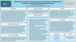 Effectiveness of Post-Discharge Interventions Following Psychiatric Hospitalization on Readmissions and Suicide Prevention Among Adolescents