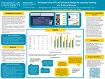 The Impact of an OT-Led Universal Design Training by Katherine Yessenia De Leon-Ruiz, Jasper Patrick Perez, Mckell E. Calder, and Yu Pan