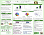 Words Taking Root: The Psychological Effects of Eco-Poetry on Eco-Anxiety and Connectedness to Nature