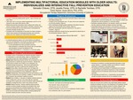 Implementing Multifactorial Education Modules with Older Adults: Individualized and Interactive Fall Prevention Education by Salvador Chavez, Jocelle Flores, and Rachelle Yambao