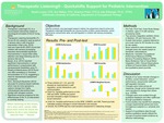 Therapeutic Listening® - Quickshifts Support for Pediatric Intervention by Bryant Luong, Ann Malloy, and Shannon Preto