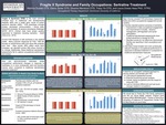 Fragile X Syndrome and Family Occupations: Sertraline Treatment by Tracy Ye, Decerie Mendoza, Elena A. Javier, and Martina C. Dualan