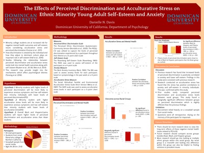 Psychology Student Research Posters Liberal Arts And Education Psychology Student Research Posters Liberal Arts And Education
